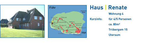 Haus Renate Whg. 4